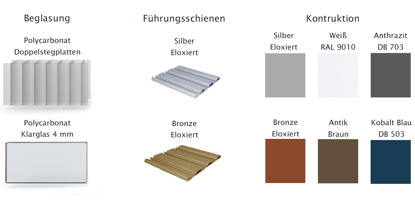 Poolüberdachungen